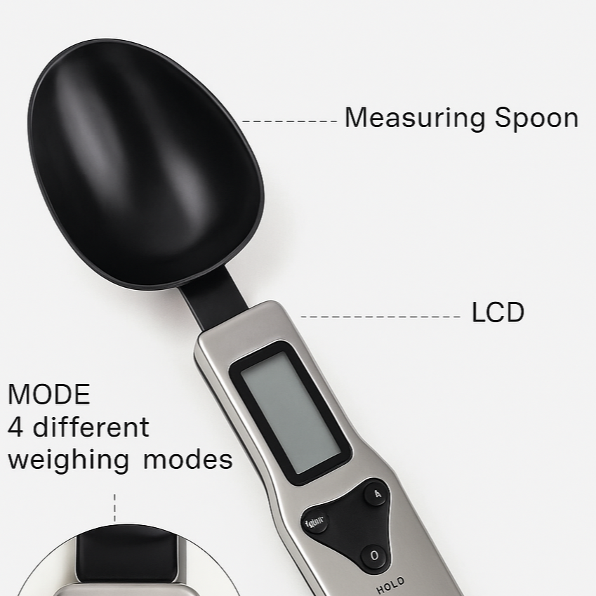 MacroGrind Precision Spoon